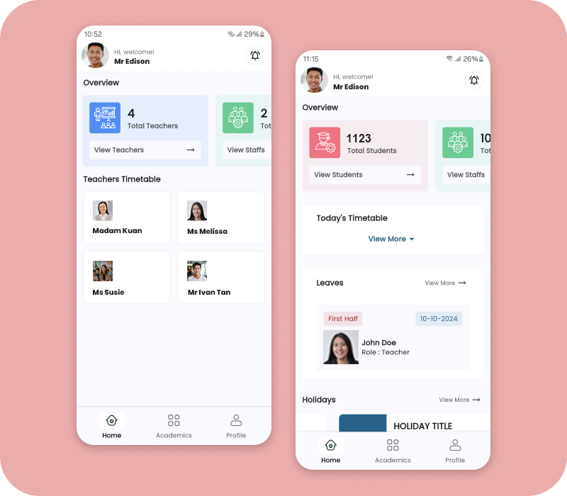 User-friendly Dashboard